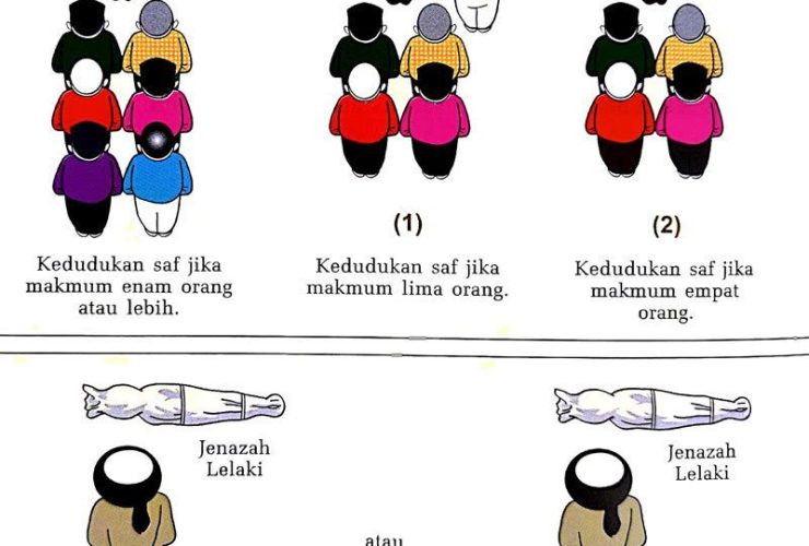 Jelaskan yang Dimaksud dengan — Panduan Lengkap dan Mudah Dipahami
