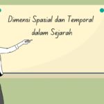 Dimensi Spasial dalam Sejarah Disebut Dimensi Ruang: Penjelasan Lengkap dan Mudah Dipahami