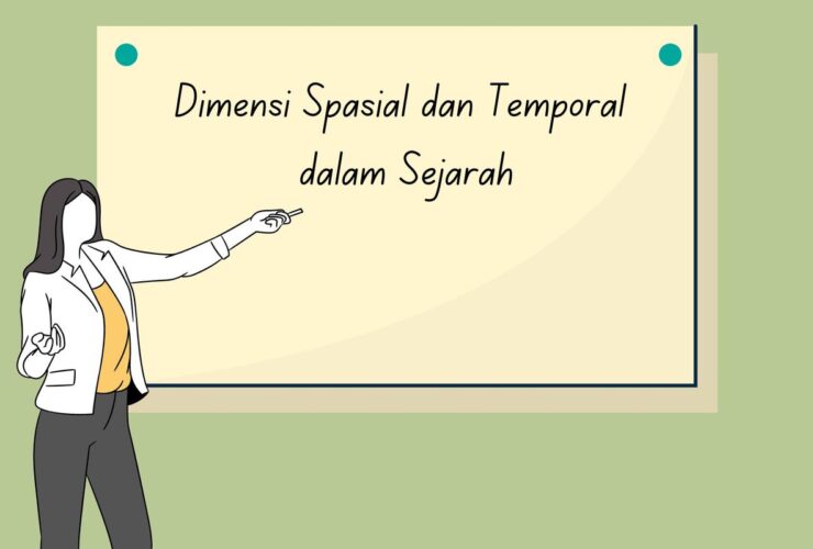 Dimensi Spasial dalam Sejarah Disebut Dimensi Ruang: Penjelasan Lengkap dan Mudah Dipahami