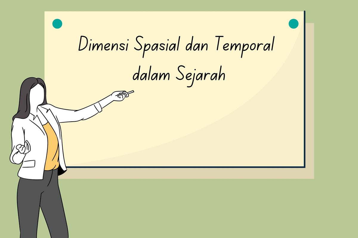 Dimensi Spasial dalam Sejarah Disebut Dimensi Ruang: Penjelasan Lengkap dan Mudah Dipahami